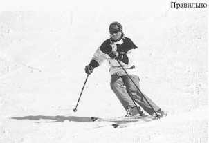 Типичные ошибки в катании на горных лыжах